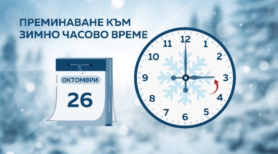 Как по-лесно за организма ни да преминем към зимното часово времe