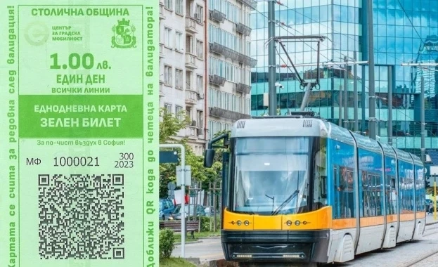 Отново високо замърсяване на въздуха в София