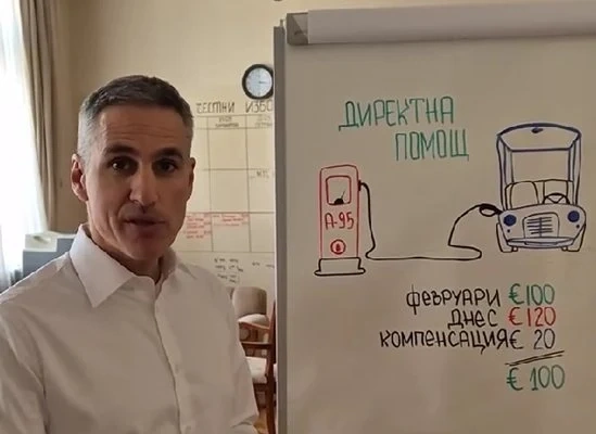 Премиера Гюров обясни защо помощта за гориво е 20 евро