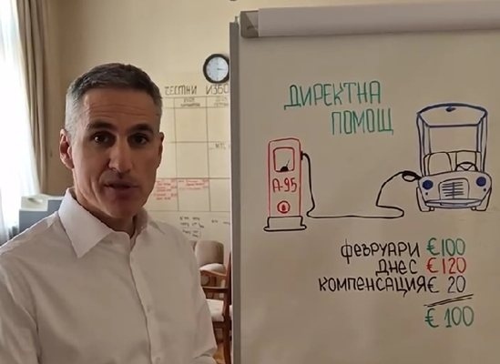Премиера Гюров обясни защо помощта за гориво е 20 евро
