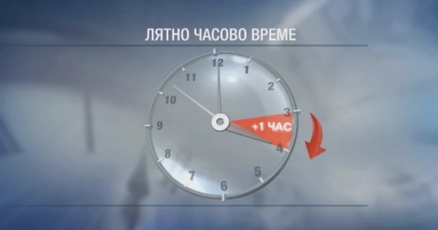   Тази нощ България преминава към лятно часово време