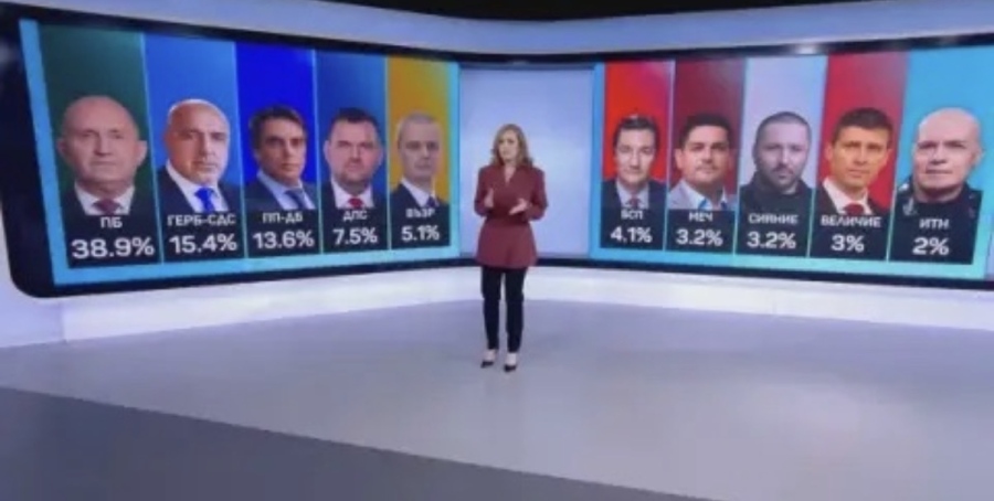 Първи резултати от Маркет ЛИНКС и Алфа Рисърч: Ето кои партии влизат в 52-ото Народно събрание