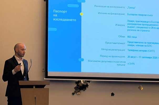 Тренд: Половината българи доплащат за здраве, а 61% от лекарите оценяват положително системата